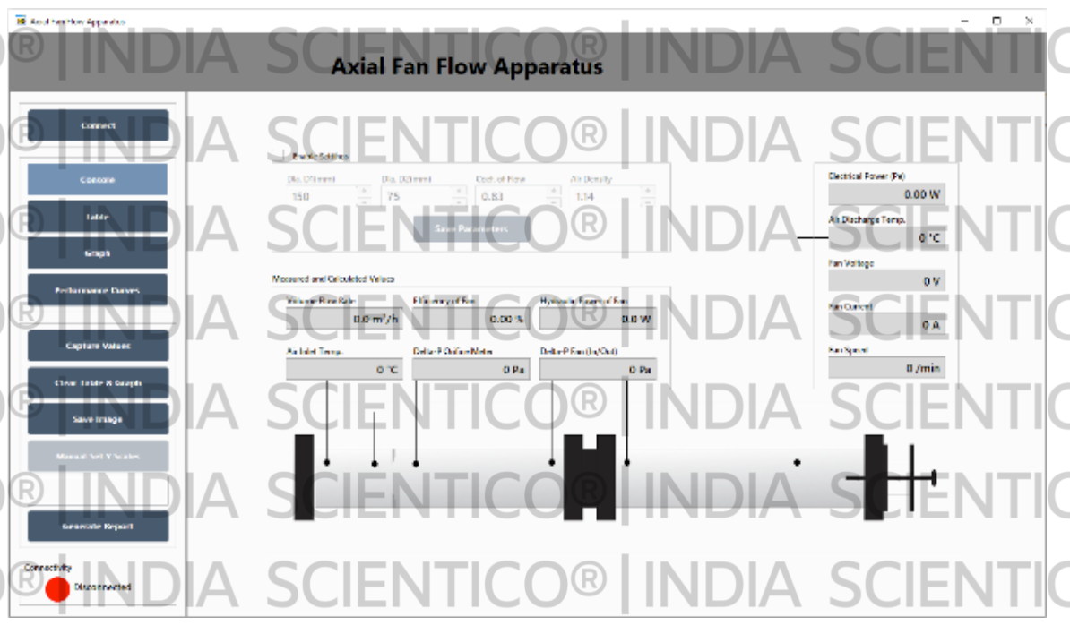 Axial Fan Compressor Demonstration Unit | FluidoSurge-X 196 - Image 2
