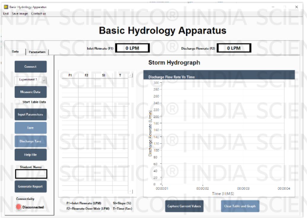 Basic Hydrology Apparatus | FluidoSurge-X 274 - Image 2