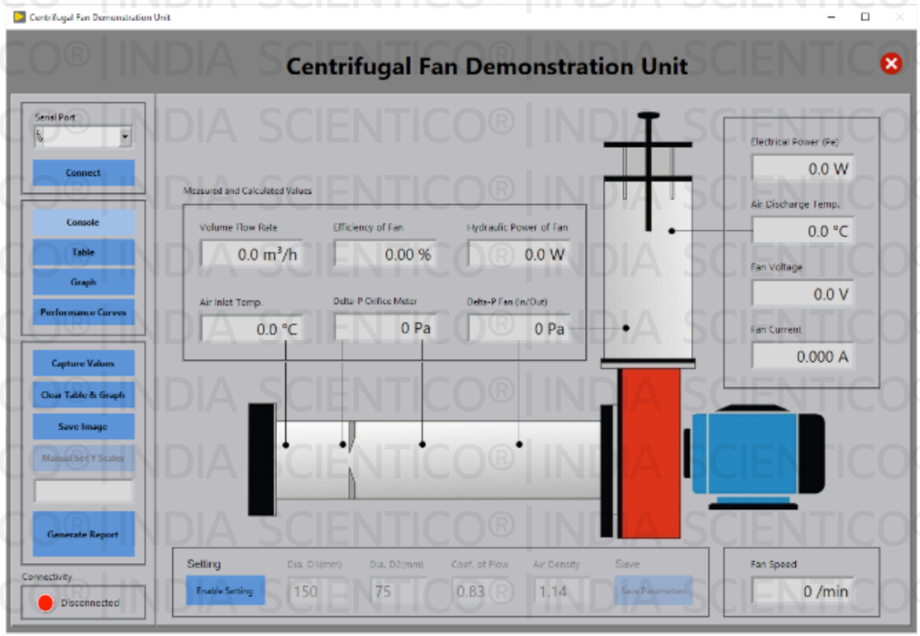 Centrifugal Compressor Apparatus | FluidoSurge-X 260 - Image 2