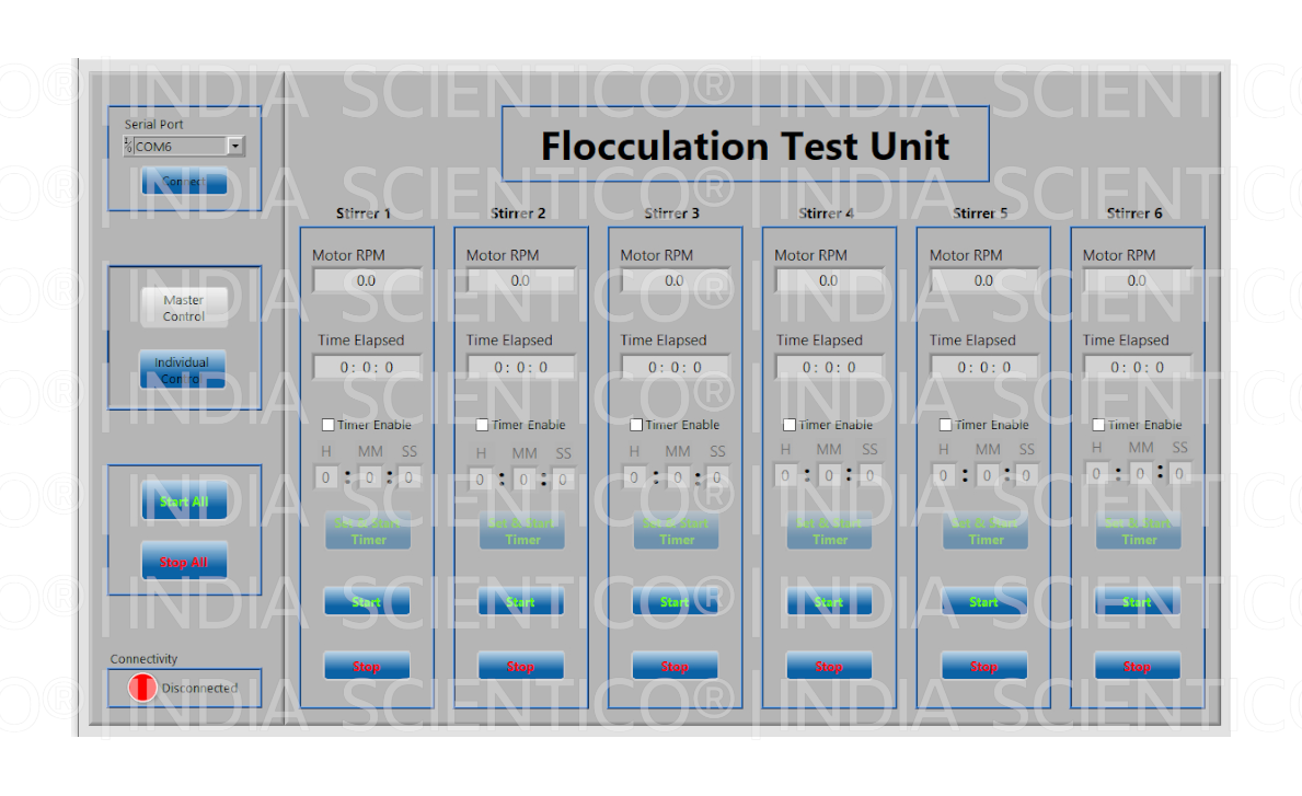 Flocculation Test Unit – HydraNexis HNX 10 - Image 2
