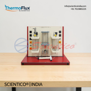 Changes of States of Gases | ThermoFlux – 7019 — CE-certified lab equipment manufactured by Scientico India