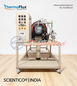 Combustion Laboratory | ThermoFlux – 7081 — CE-certified lab equipment manufactured by Scientico India