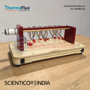 Extended Surface Heat Transfer Module | ThermoFlux – 7049/4 — Scientico India