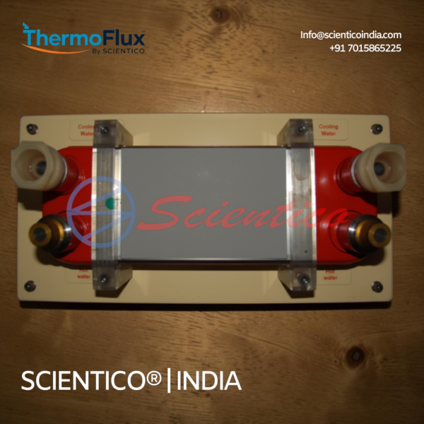 Plate Type Heat Exchanger | ThermoFlux – 7108/1