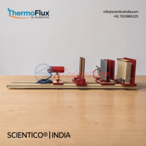 Radiation Heat Transfer Module | ThermoFlux – 7049/3 — Scientico India