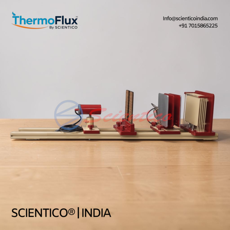 Radiation Heat Transfer Module | ThermoFlux – 7049/3