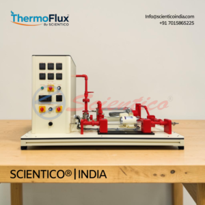 Recycle Loops | ThermoFlux – 7089 — CE-certified lab equipment manufactured by Scientico India