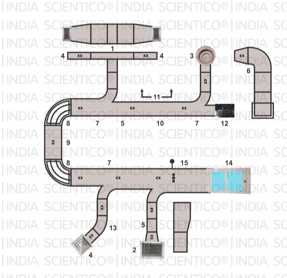 Air Duct Apparatus | PolarX - 576 - Image 2