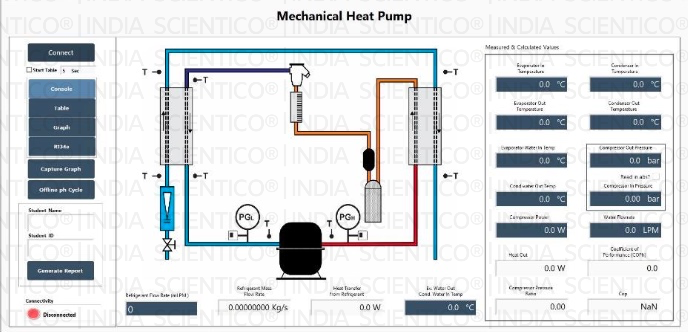 Mechanical Heat Pump | PolarX - 540 - Image 2