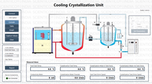 Batch Cooling Crystallization Apparatus | OperatiX - 02 - Image 2