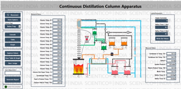 Continuous Distillation Column Apparatus | OperatiX - 06 - Image 2
