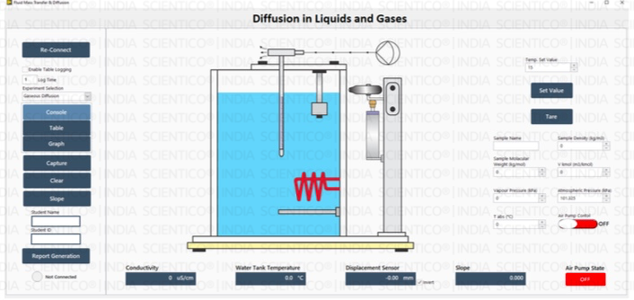 Diffusion in Liquids and Gases | ReaktiLabX - 01 - Image 2