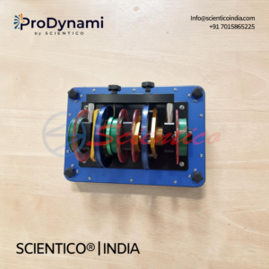 Double Epicyclic Gear Apparatus | ProDynami - 1288