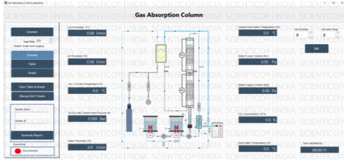 Gas Absorption/Desorption Column Apparatus | OperatiX - 12 - Image 2