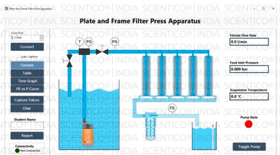 Plate & Frame Filter Press | NutriForge - 03 - Image 2