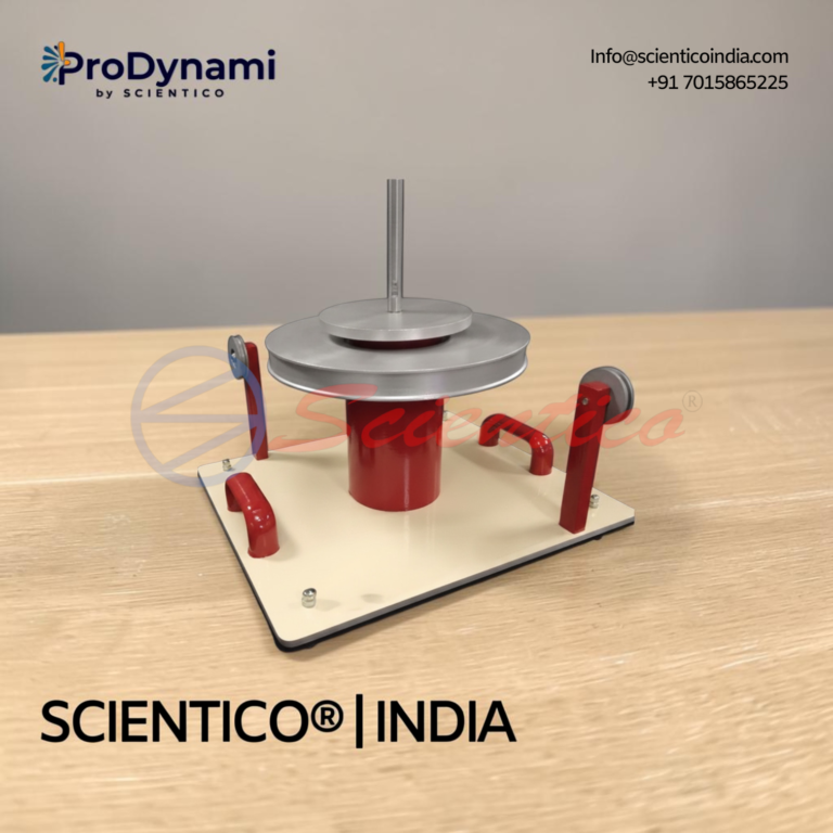 Screw Jack Apparatus | ProDynami – 1208
