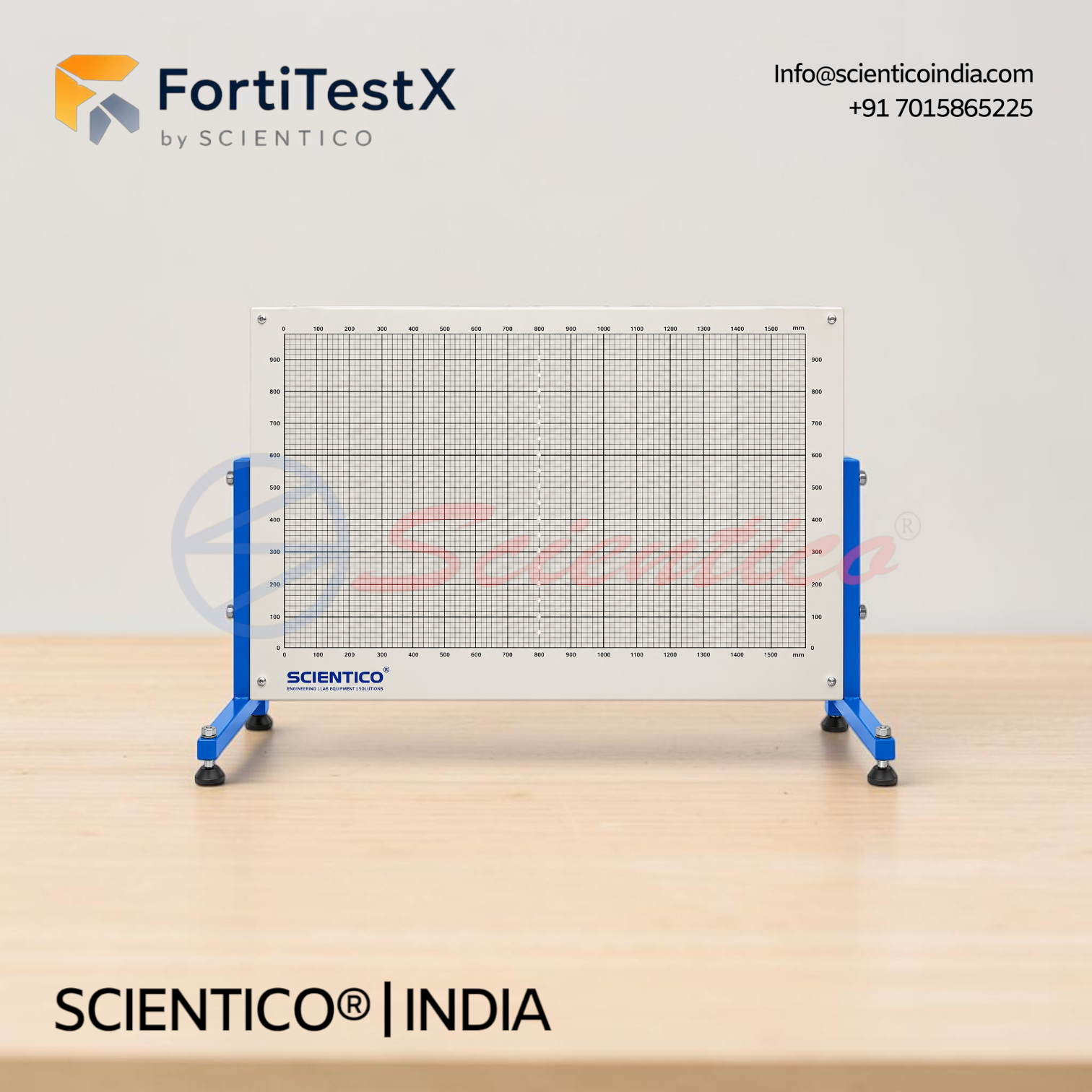 Statics Work Panel | FortiTestX - 53