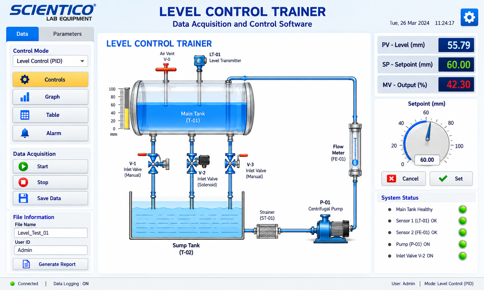 level control trainer