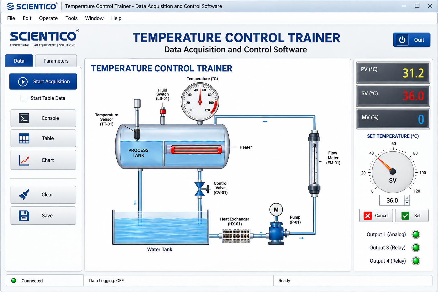 temperature control trainer
